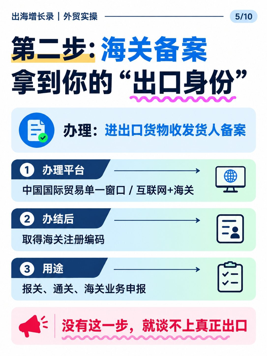 第一次做外贸先办什么?10张图看懂5项手续:第二步:海关备案