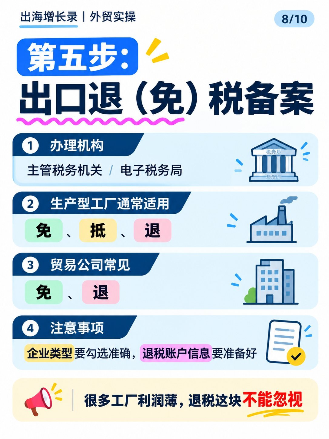 第一次做外贸先办什么?10张图看懂5项手续:第五步:出口退免税备案