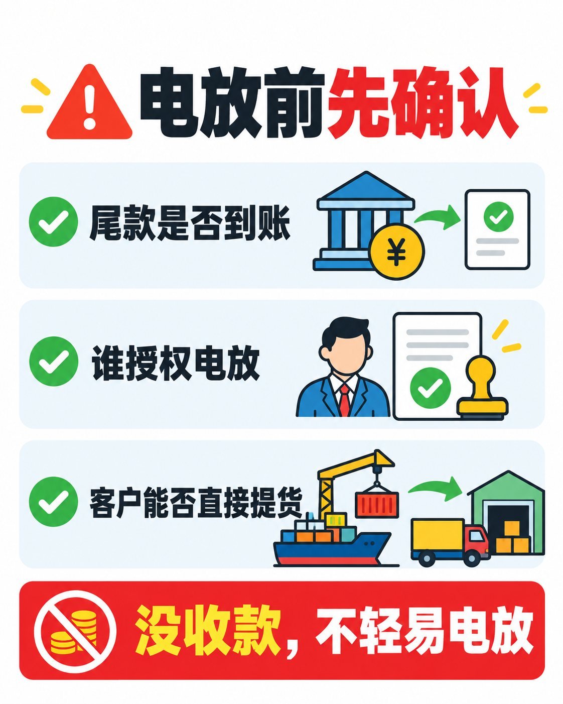 FOB从报价到放货：9张图看懂交易流程与风险：电放前确认清单