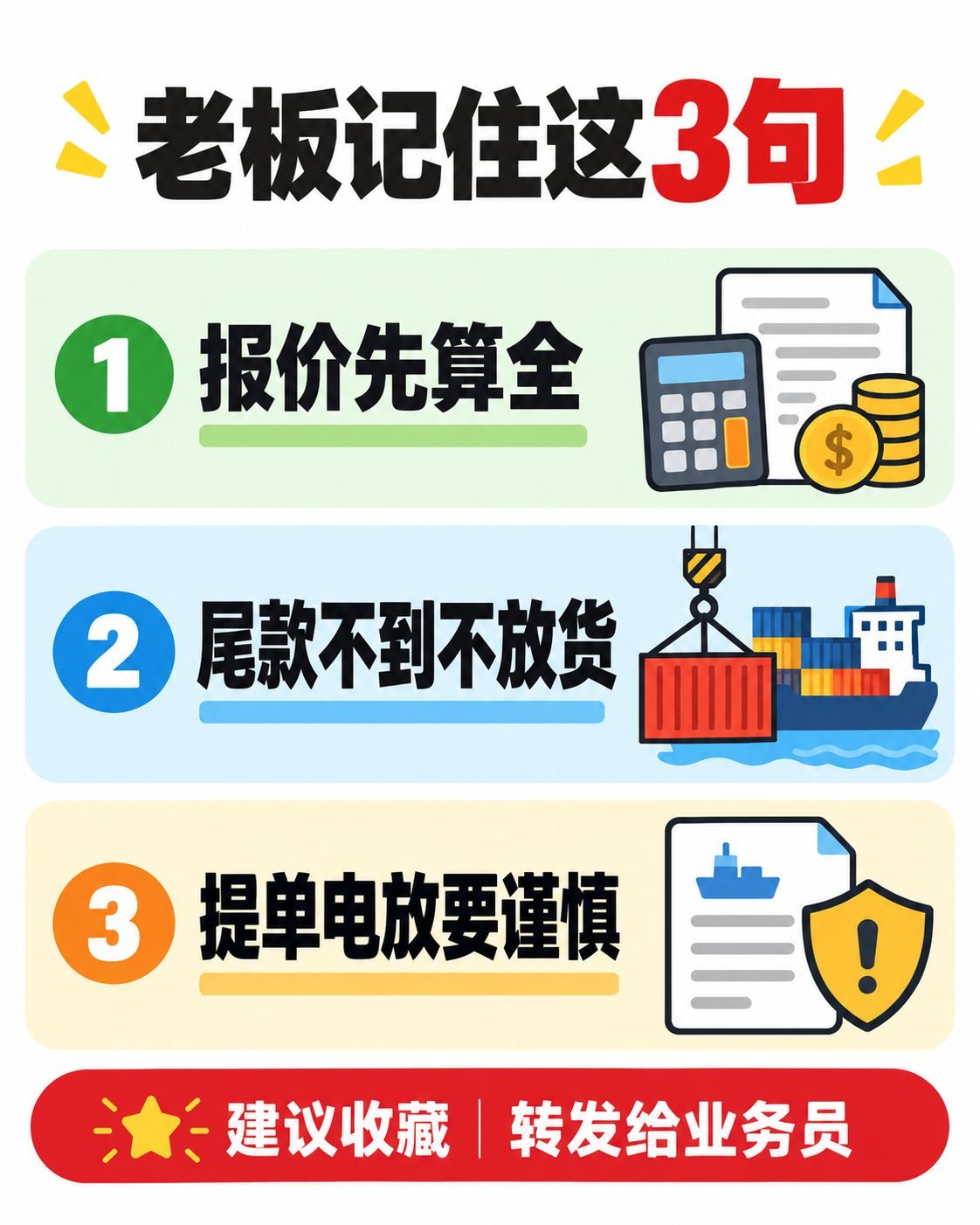 FOB从报价到放货：9张图看懂交易流程与风险：外贸老板必记三句口诀