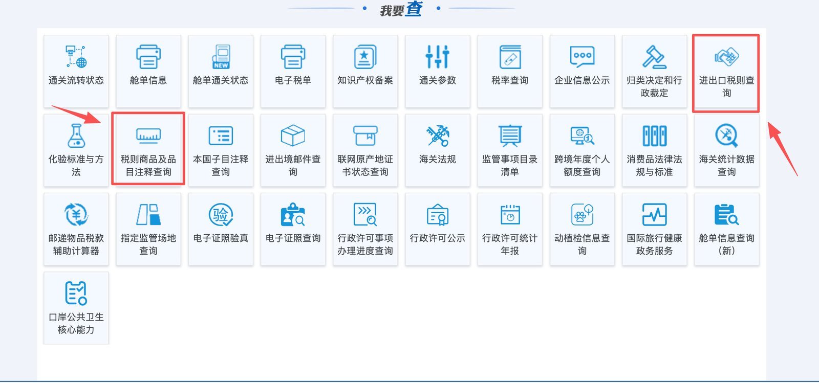 HS编码完全指南：结构、查询、归类与申报风险配图4