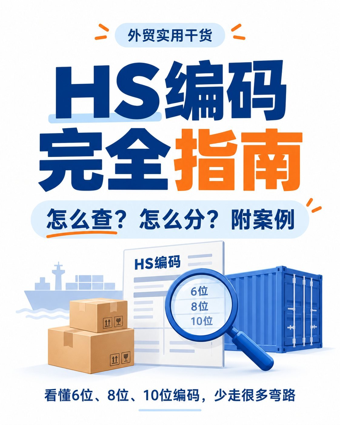 HS编码怎么查？10张图讲透商品归类：主题概览：HS编码怎么查？10张图讲透商品归类