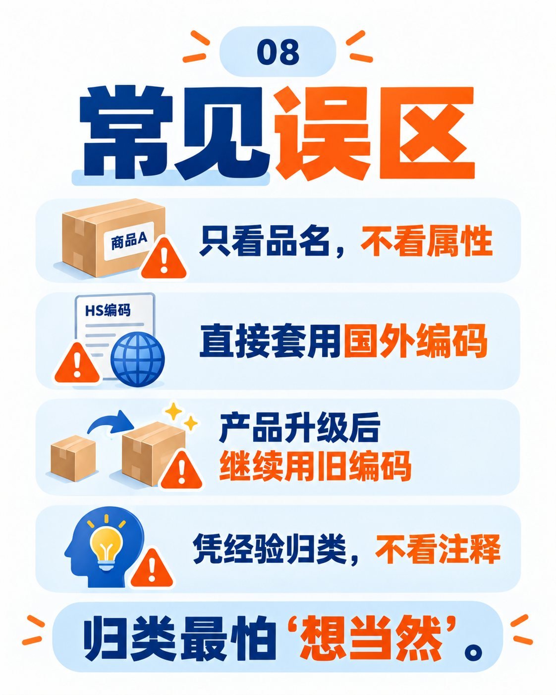 HS编码怎么查？10张图讲透商品归类：四个常见误区