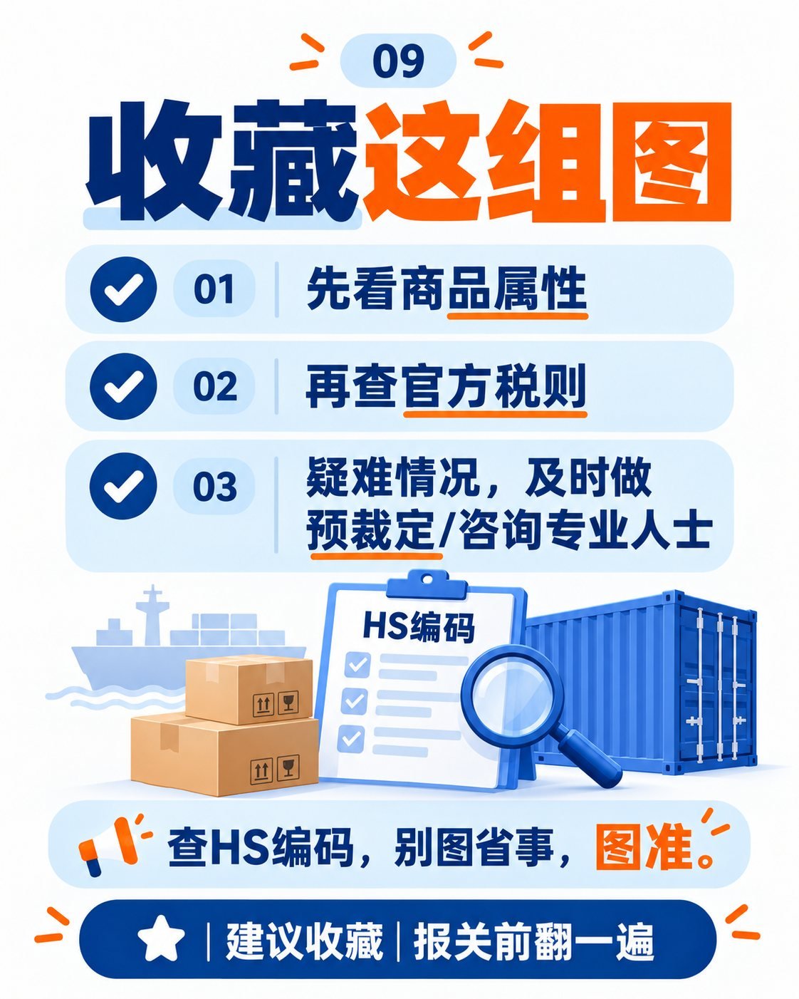 HS编码怎么查？10张图讲透商品归类：收藏提醒