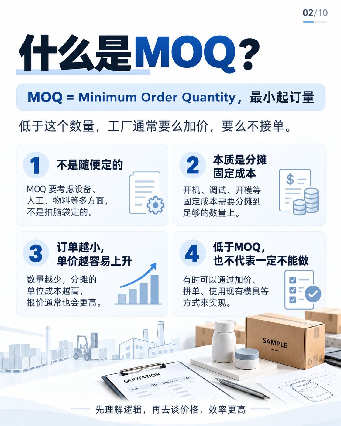 MOQ与打样怎么谈?10张图看懂起订量和样品费:什么是MOQ