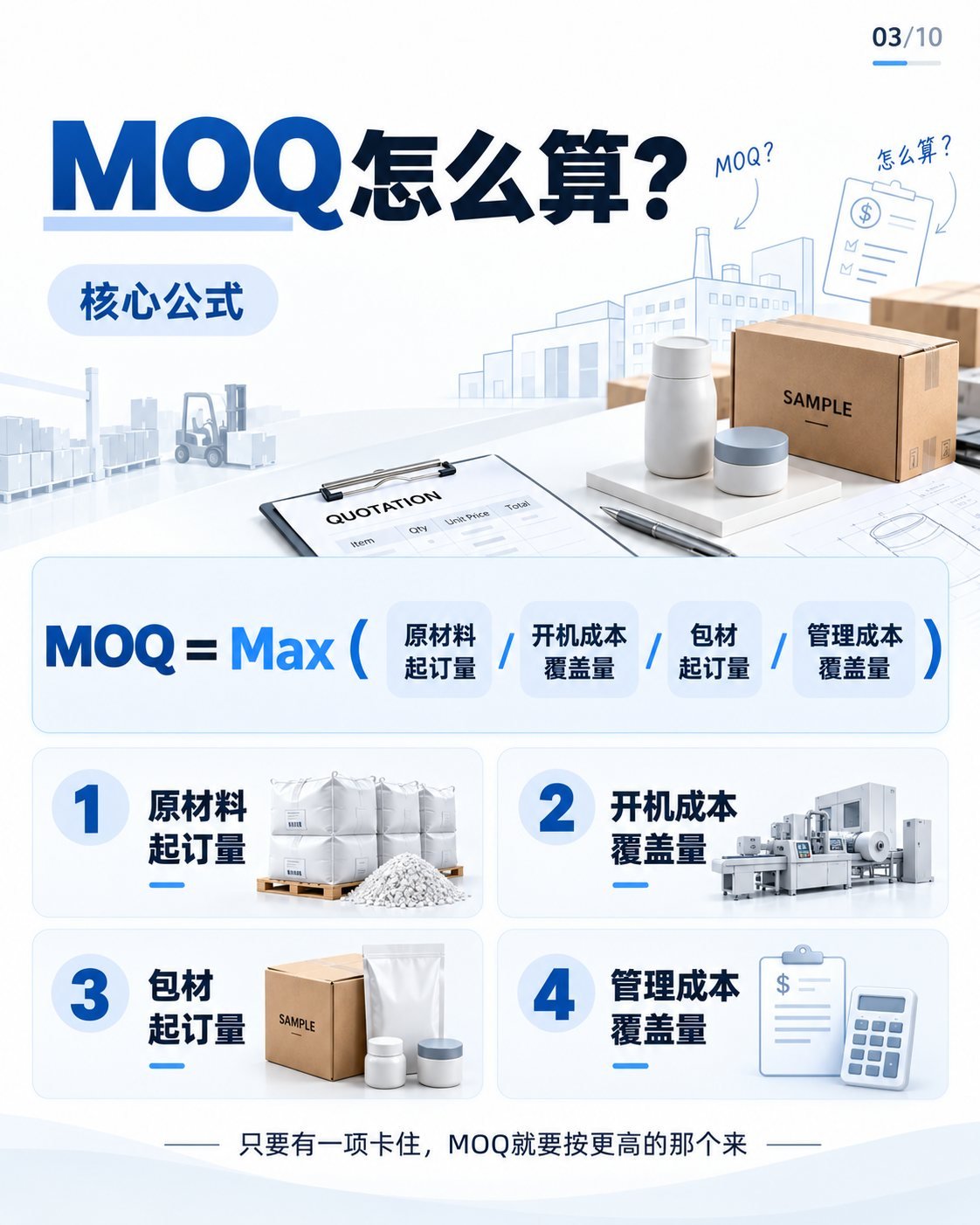 MOQ与打样怎么谈?10张图看懂起订量和样品费:MOQ怎么算