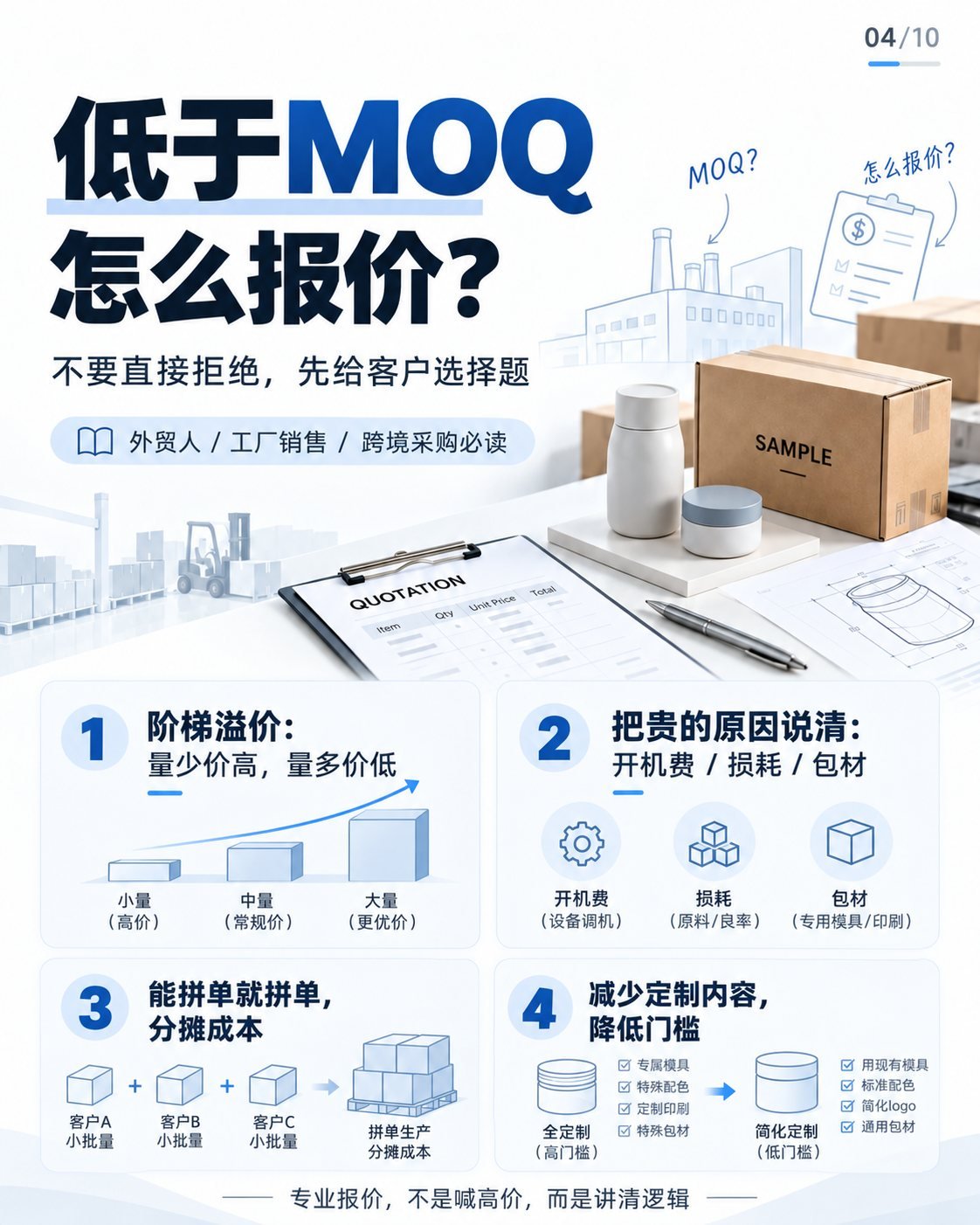MOQ与打样怎么谈?10张图看懂起订量和样品费:低于MOQ怎么报价